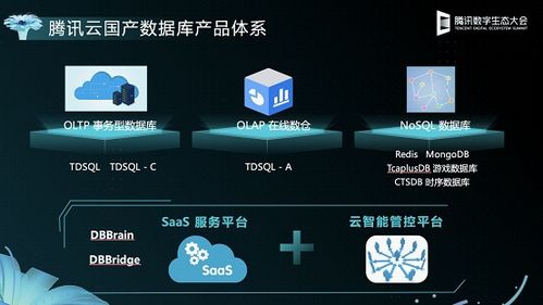 騰訊云TDSQL發(fā)布免費版本，助力國產數據庫生態(tài)完善